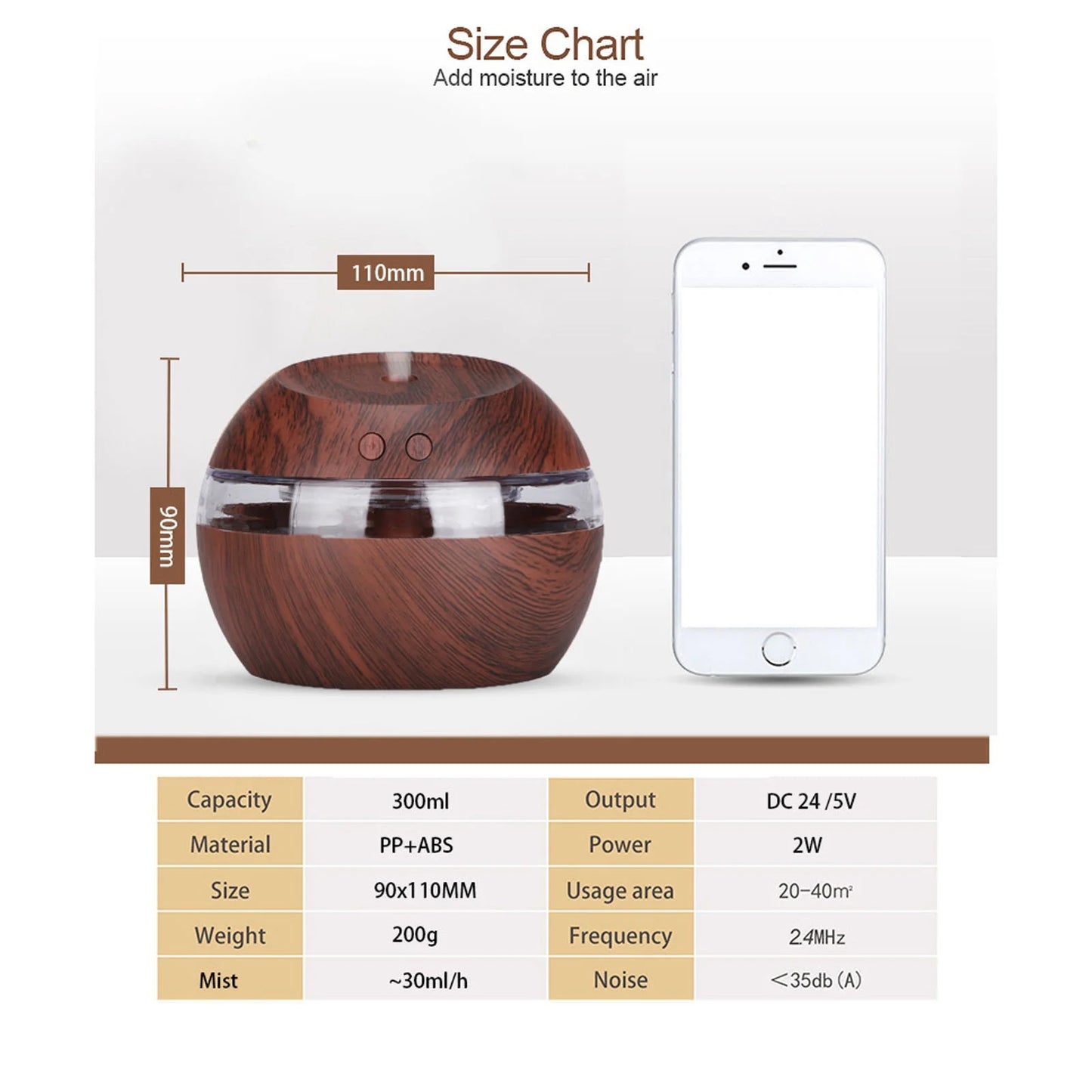 Usb Wood Grain Humidifier round Humidifier Mini Humidifier,Aroma Aromatherapy Humidifier