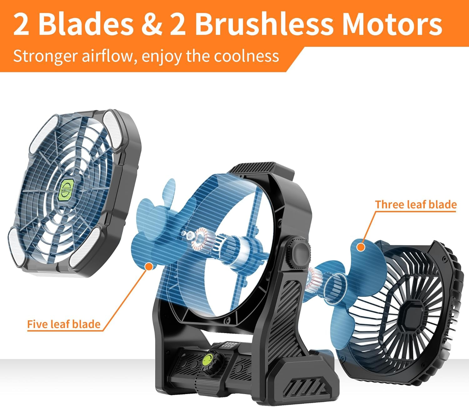 Battery Powered Fan,20000Mah Camping Essentials Rechargeable Cordless Camping Fan with LED Light & Hook，270° Pivot USB Table Battery Operated for Tent Black X26