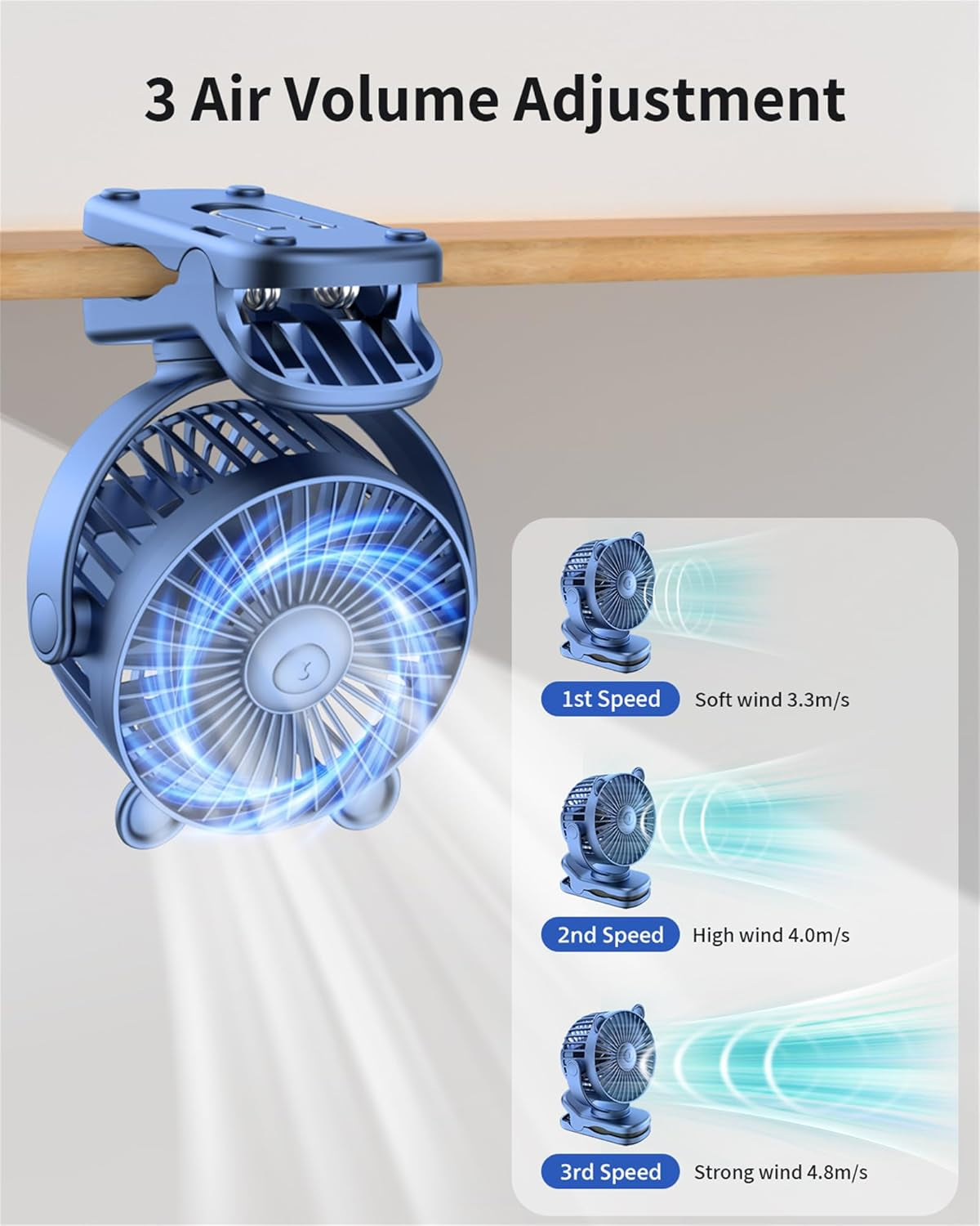 Clip on Fan, Rechargeable Portable Fan with 2000Mah Battery Operated, Small Fan
