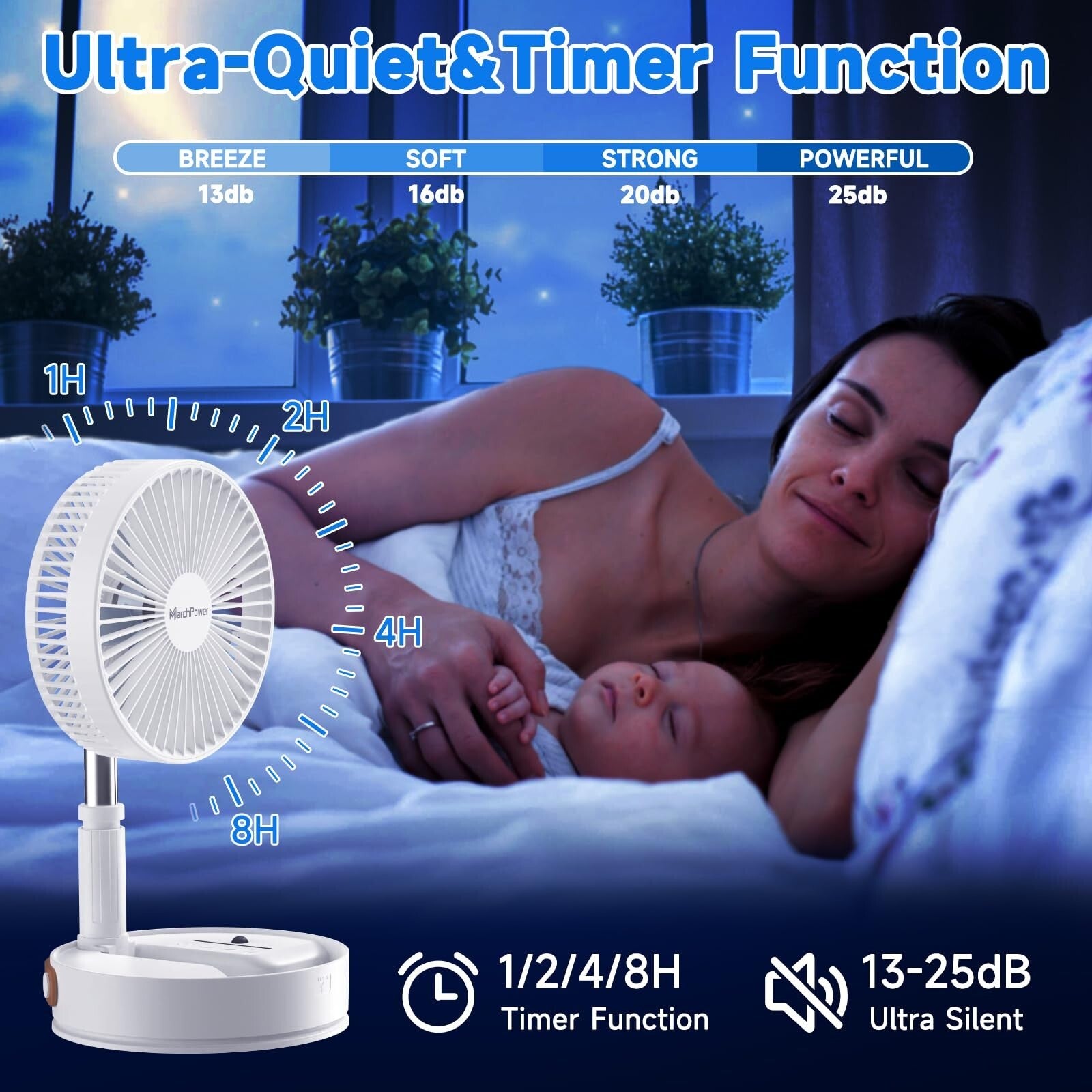 Marchpower Foldable Oscillating Standing Fan with Remote, 8" Portable Powerfu...