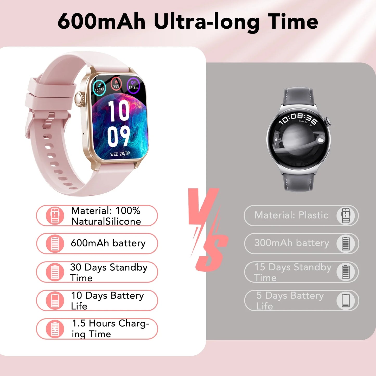 Smart Watches for Men Women, Smartwatch Fits for Iphone Android 1.83" HD Fitness Tracker with Call Function, 600 Mah 30 Day Battery Life, 110+ Sport Modes, Fitness Watch, IP68 Waterproof Pink