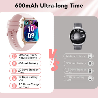 Smart Watches for Men Women, Smartwatch Fits for Iphone Android 1.83" HD Fitness Tracker with Call Function, 600 Mah 30 Day Battery Life, 110+ Sport Modes, Fitness Watch, IP68 Waterproof Pink
