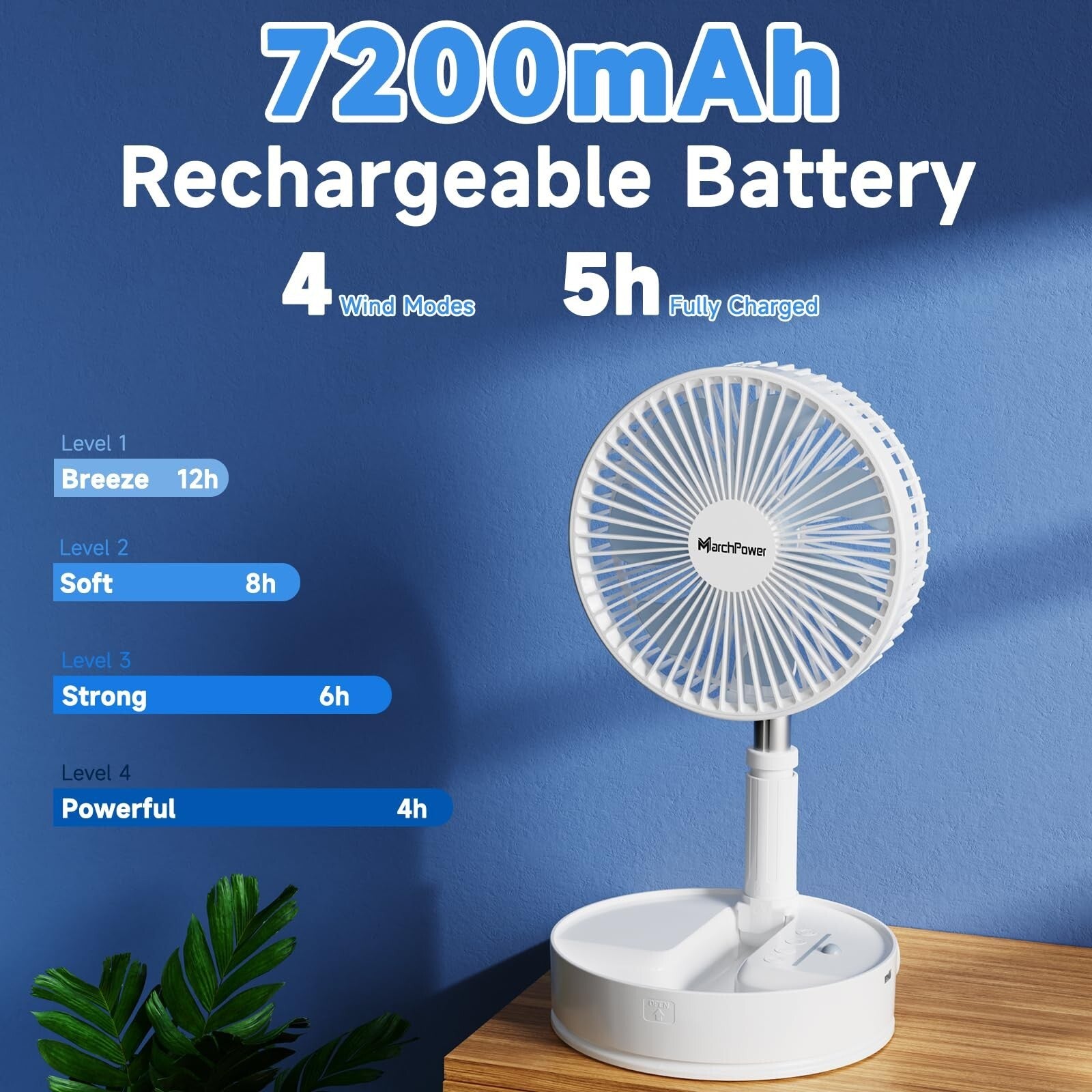 Marchpower Foldable Oscillating Standing Fan with Remote, 8" Portable Powerfu...